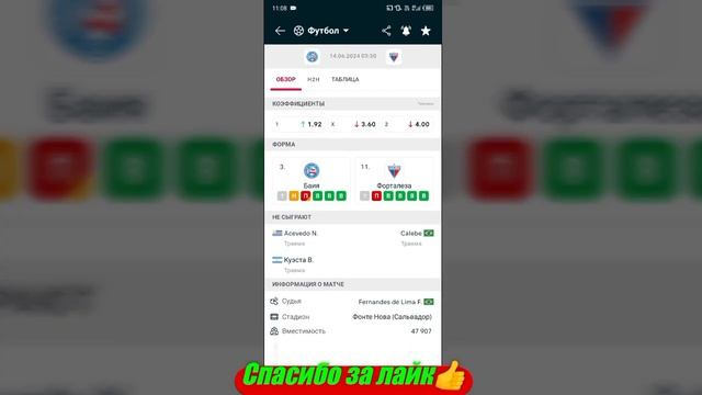 Интернасьональ - Сан-Паулу / Баия - Форталеза | Прогноз ?