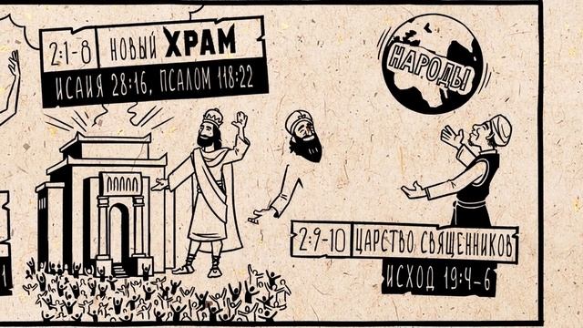 69. Обзор. 1 Петра