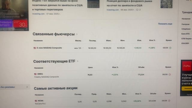 В районе шести часов BstTraderintheworld