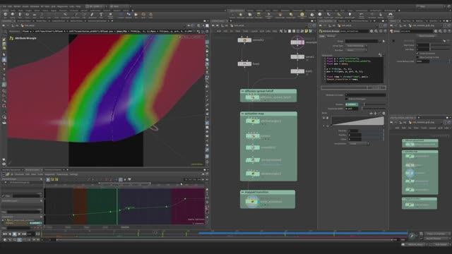 4A - Mask Animation
