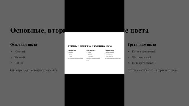 Лекционное занятие по теме Цветовой круг