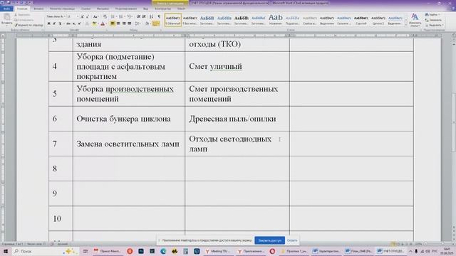 3. Практическое задание 6.1.1.