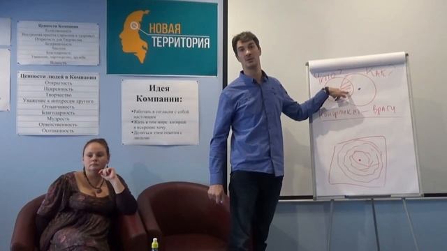 Конфликты часть 5