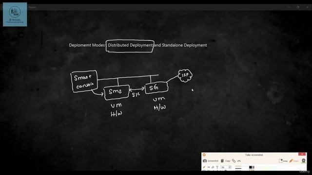 CCNP_Udemy_14_06. Checkpoint Firewall Deployment Architecture