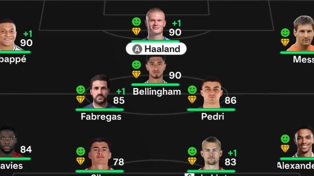 Я ПОСТРОИЛ КОМАНДУ ИЗ ЛУЧШИХ ОБЛАДАТЕЛЕЙ GOLDEN BOY... в FC 25