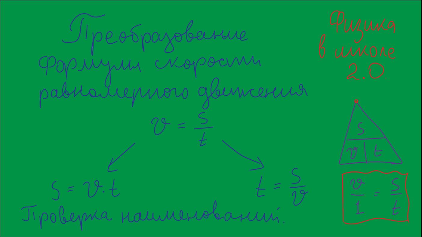 Повторение 7 класса. Физика. Преобразование формулы скорости равномерного движения.