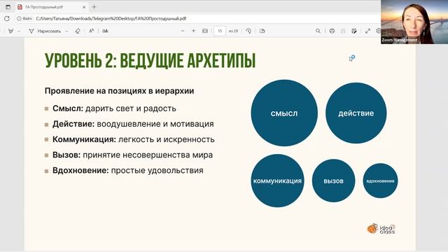 3 встреча