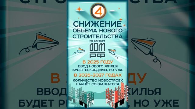 Основные тренды рынка недвижимости в 2025 году