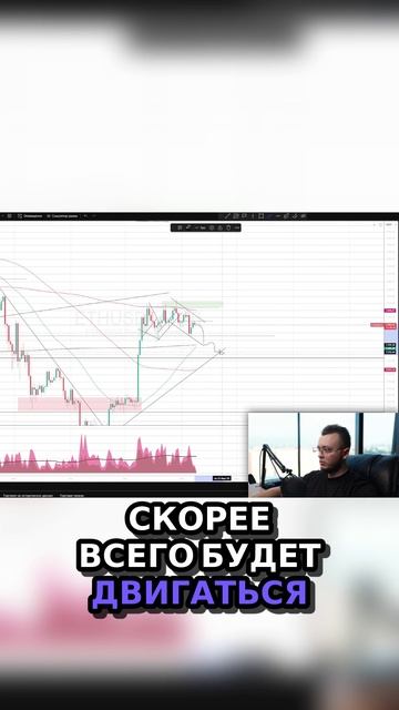20) Трейдинг. Потенциал рынка и прогнозы 📈
