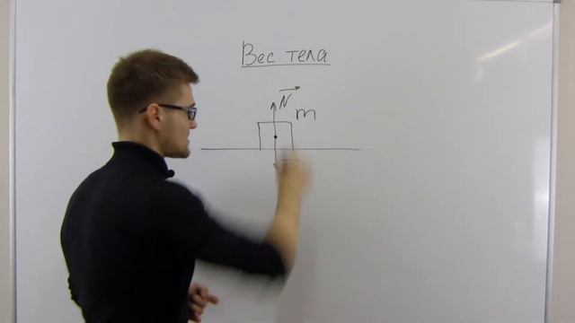 Вся динамика за 15 минут! ЕГЭ по физике 2023