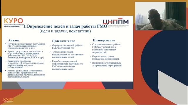Методическая консультация руководителей ГМО по ОБЗР. Структура работы ГМО, управленческий цикл.