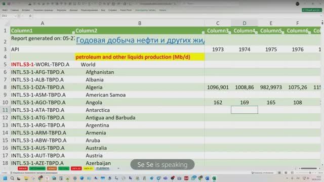 СБОР БАЗЫ ДАННЫХ Сергей Евгеньевич Дорошко ННА СЭВ.