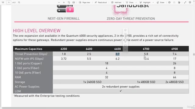 CCNP_Udemy_7_04. Checkpoint Network Security Products