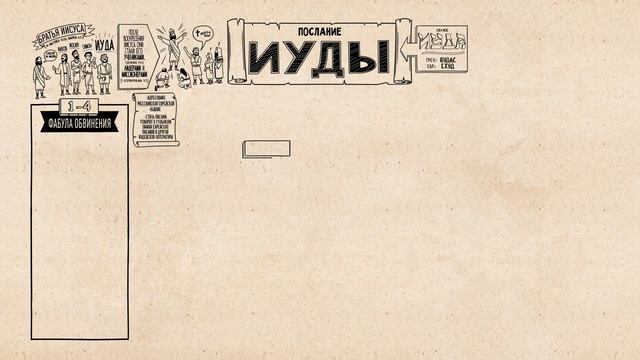 72. Обзор. Иуды