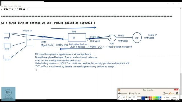 CCNP_Udemy_11_03. Overview of Firewalls