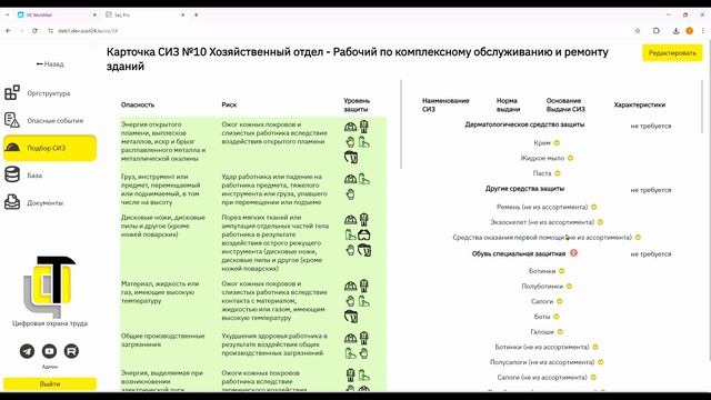 11.1 Выбор моделей