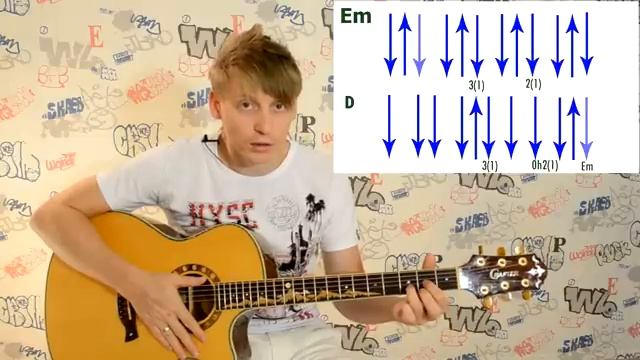 Уроки игры на гитаре с нуля для начинающих/Вступление Звезда по имени солнце/ Последний герой