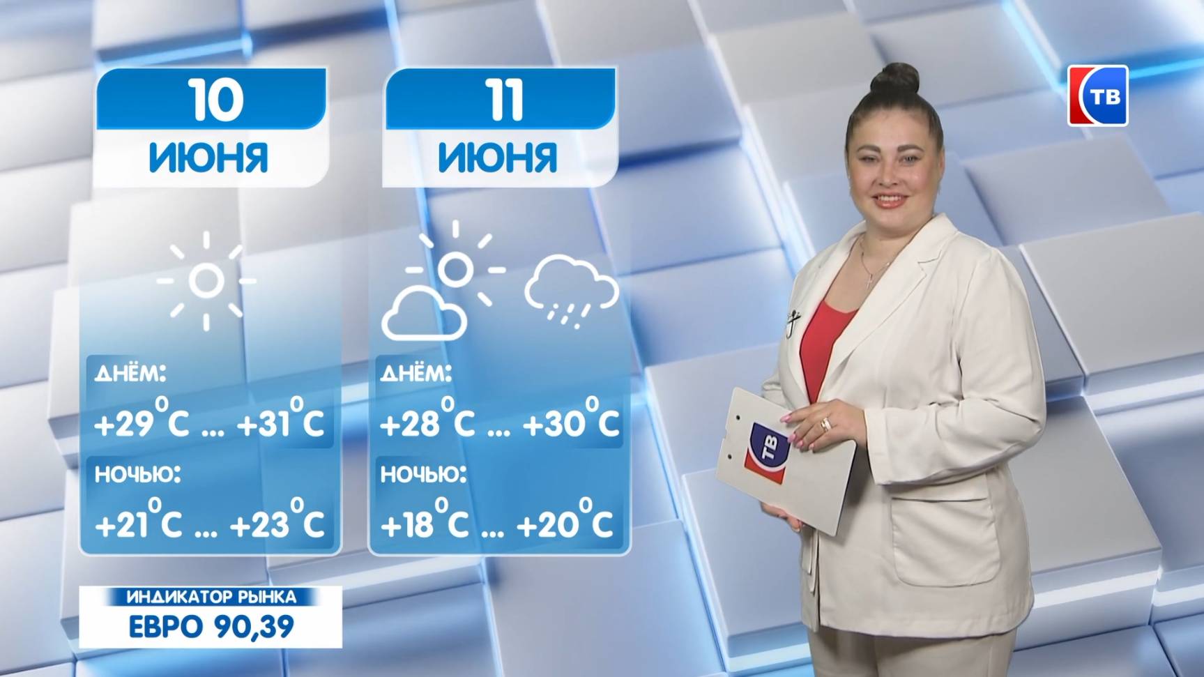 Прогноз погоды на 10 июня