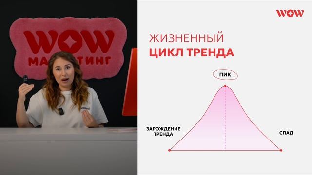Как предсказывать тренды в маркетинге, чтобы быть пер?