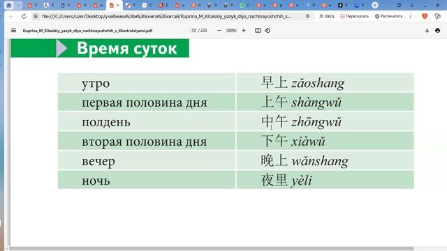 Китайский с нуля для начинающих. Время суток .早上、上午、中午、下午、晚上