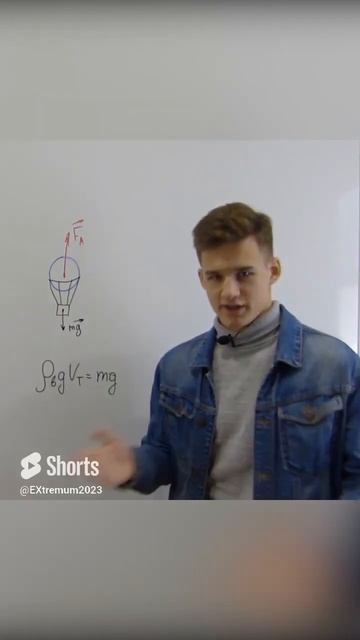 Как летают воздушные шары?