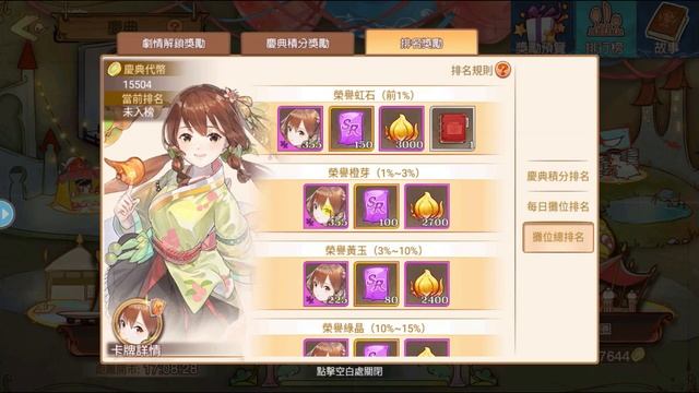 [Food fantasy] Тайвань:  Натто и его друзья (ивент на Натто, Ум