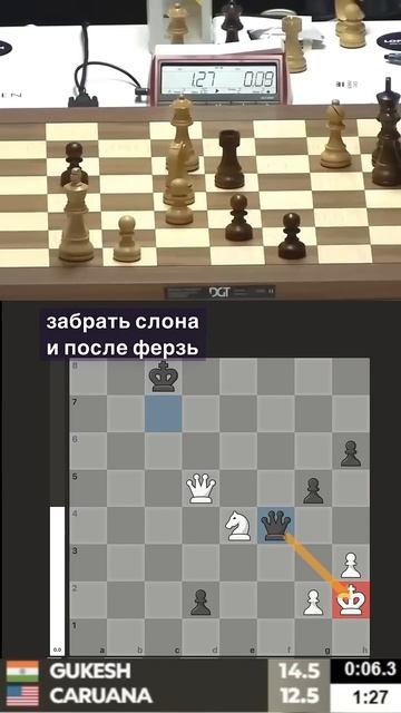 Когда у соперника мало времени #шахматы #chess