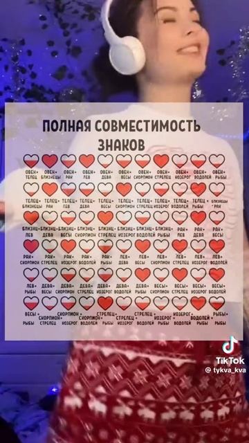 полная совместимость