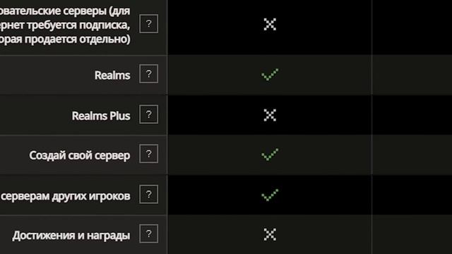 Почему совмещение версий майнкрафт - ПРОВАЛ | джава ≠ ?