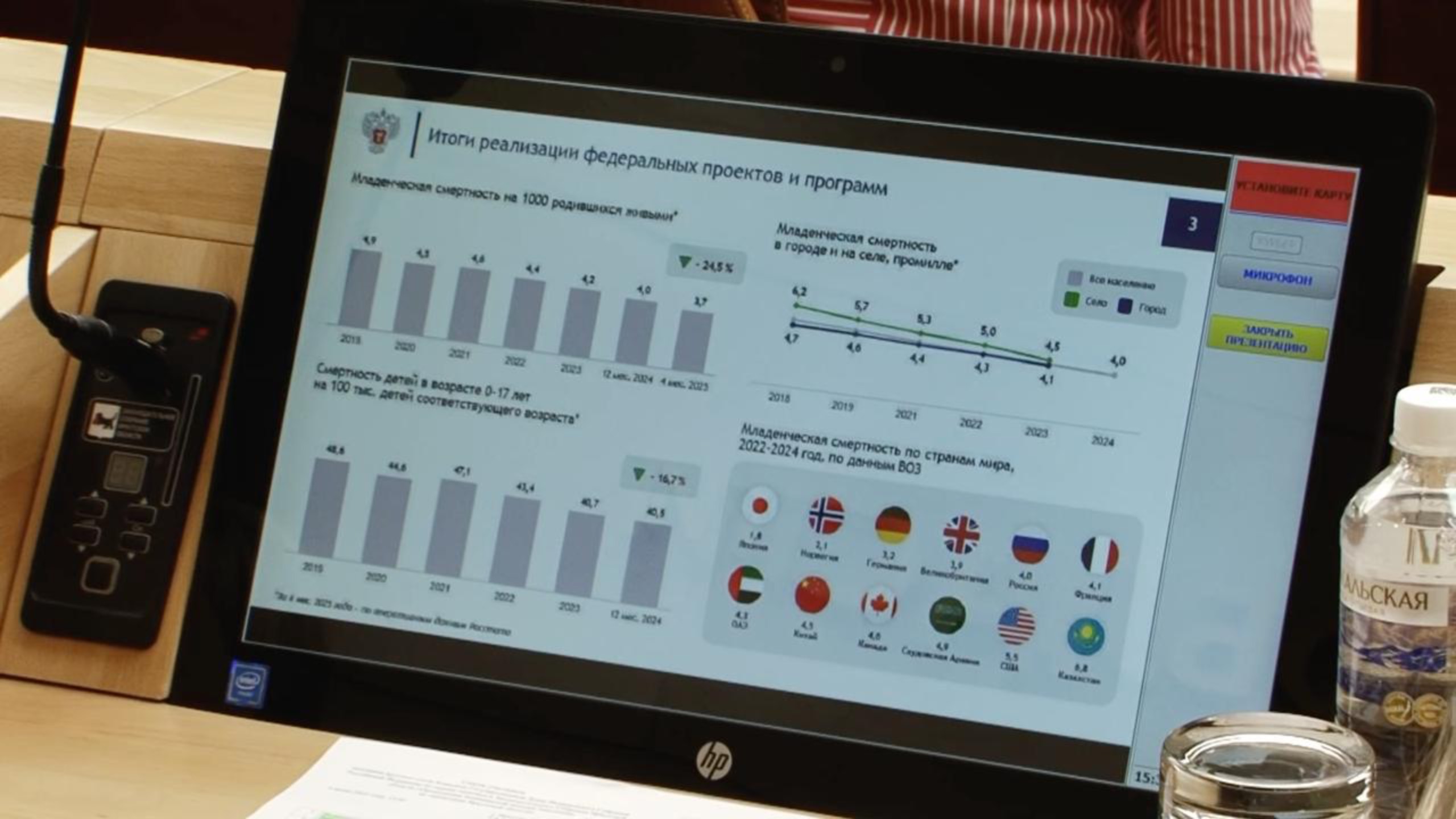 В Заксобрании прошел круглый стол по вопросам детского здоровья с участием депутатов Госдумы