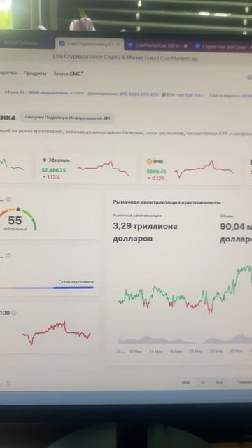 Отправили четырехзначный код BstTraderintheworld