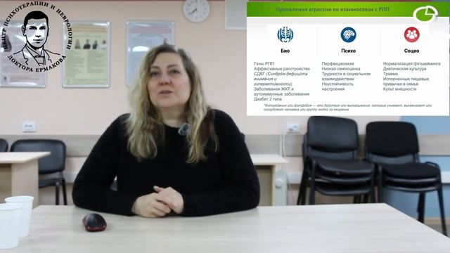 Вебинар: "Агрессия и Расстройства Пищевого Поведения". Психолог Пятаева Татьяна Николаевна