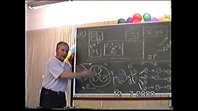 Сущность схем и их применение в интеллектуальной работе. 2000