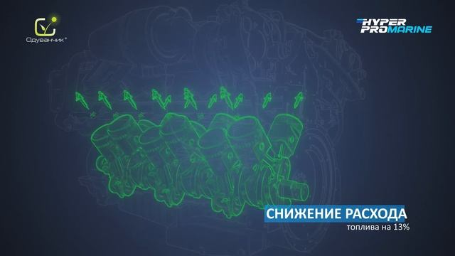 Hyper Pro Marine — это уникальная добавка к топливу для судов речного и прибрежного плавания