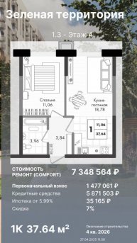 КП Зеленая территория Обзор Однокомнатная квартира с ремонтом в Краснодаре