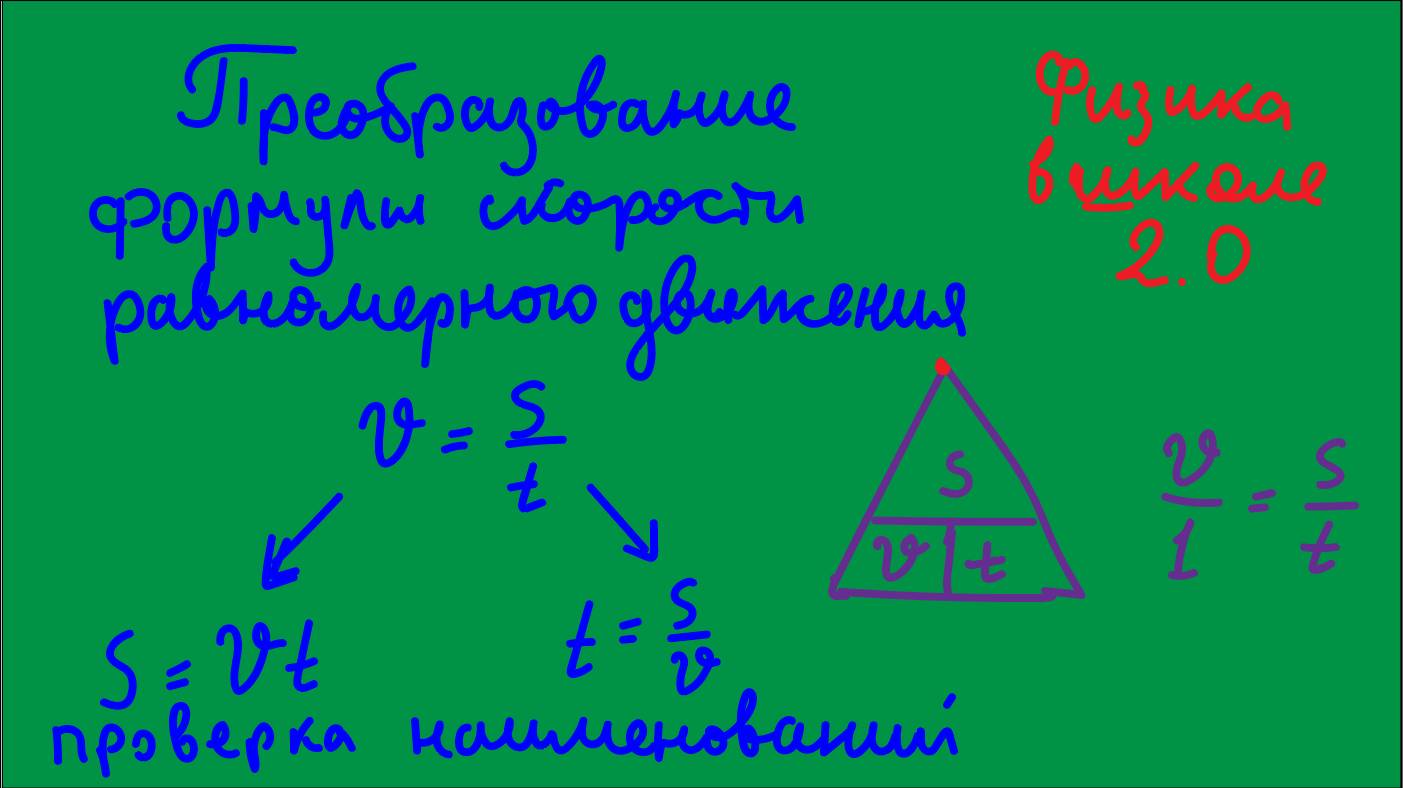 Повторение 7 класса. Физика. Преобразование формулы скорости равномерного движения.