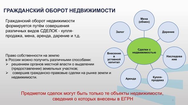 ДАНИЛЕНКО 4 4