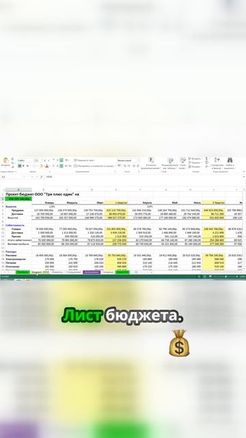Как Excel помогает в учете и планировании бюджета