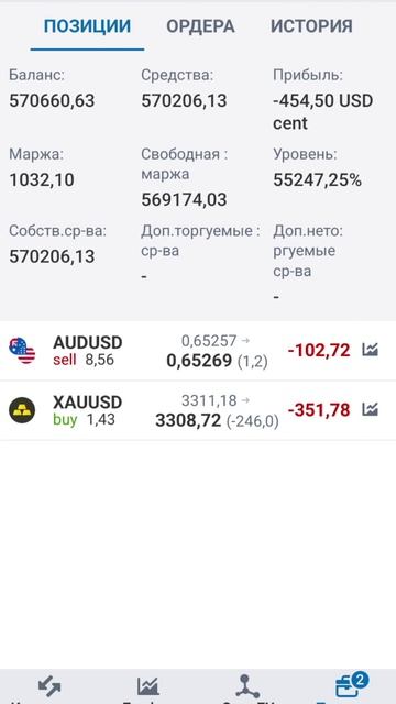 Настоящий пассивный доход 💰Ежемесячный вывод средств