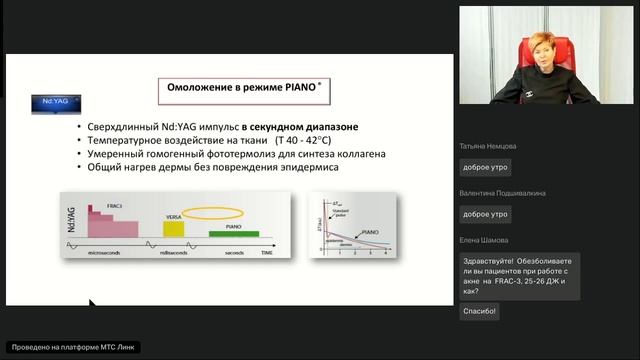 24/01/2025 Знакомство с флагманом эстетической медицины Fot