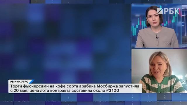 Фьючерс на апельсиновый сок. Топ фьючерсов на Мосбирже, отчет Сбера. Ставку пора снижать? Курс рубля