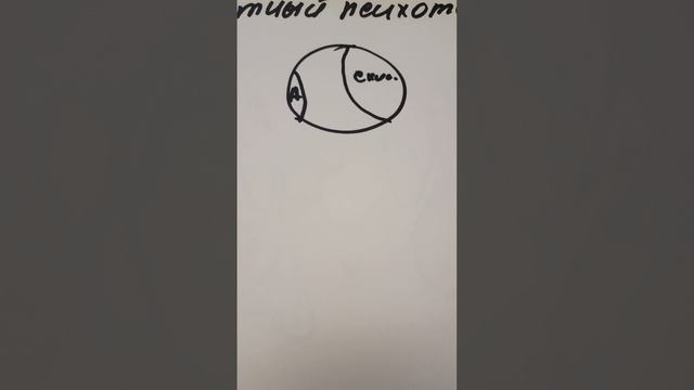 Таким макаром будем запрягать в саху животный психотип