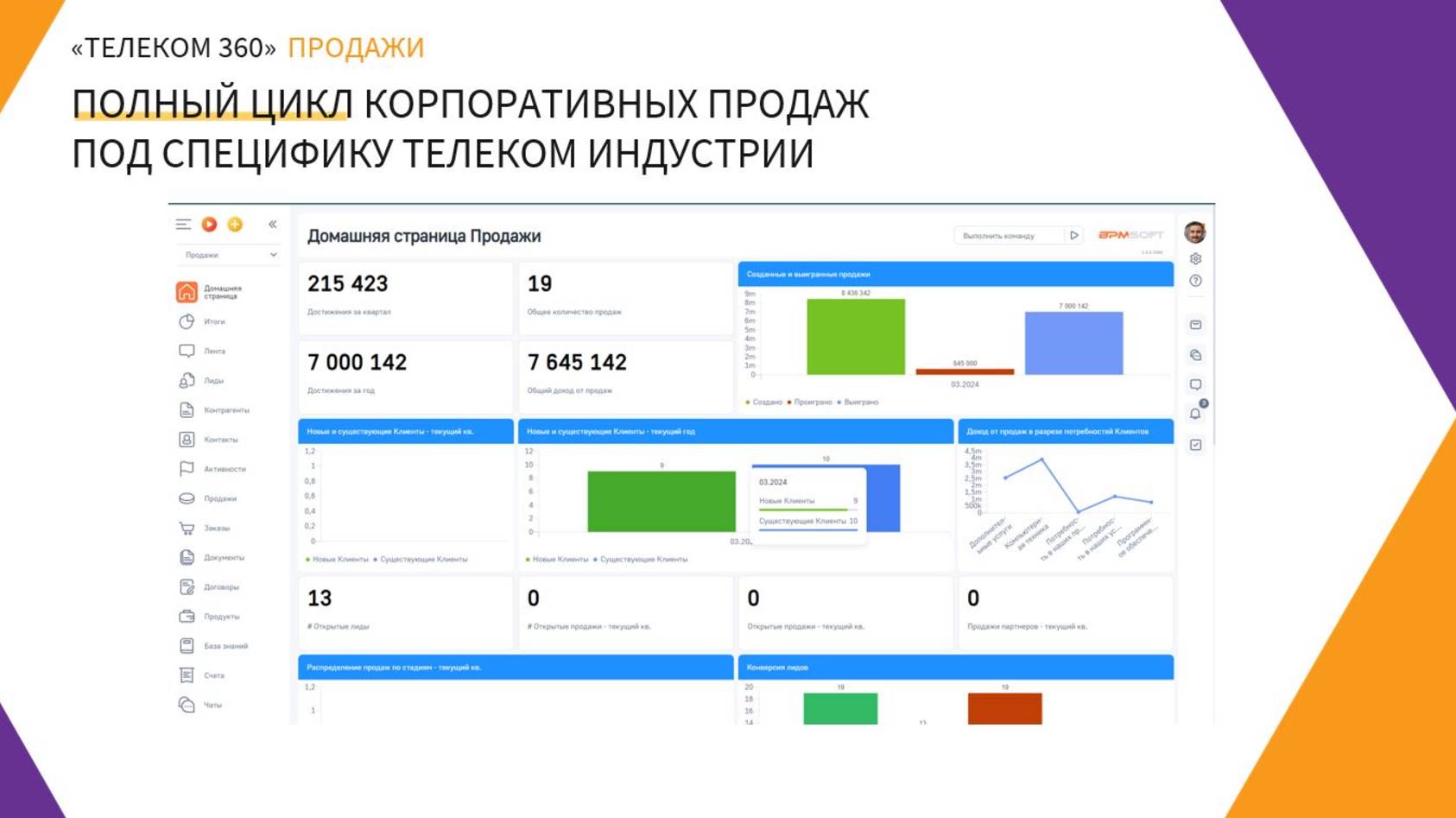 Продажи