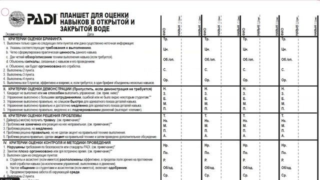 Тренинг по оценке презентаций в закрытой и открытой воде