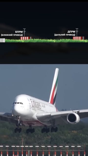 Виды посадок самолетов