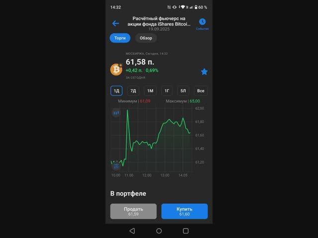 05.06.25 Доллар 66.70. Евро 77.36.Биткоин на Московской бирже.Аэрофлот.
