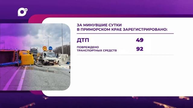 Автопатруль / Ребёнок в больнице / Дал порулить / Ночной переполох / 10.06.25