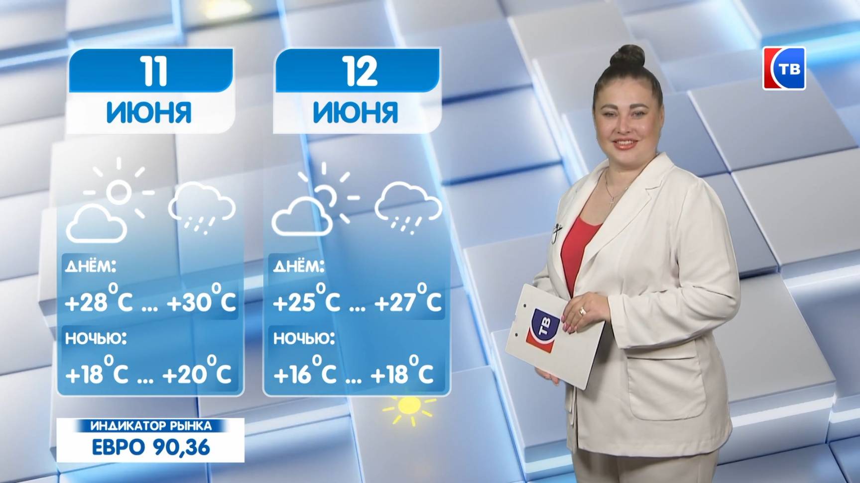 Прогноз погоды на 11 июня