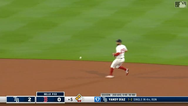 Rays vs. Red Sox Game Highlights (6/9/25) | MLB Highlights
