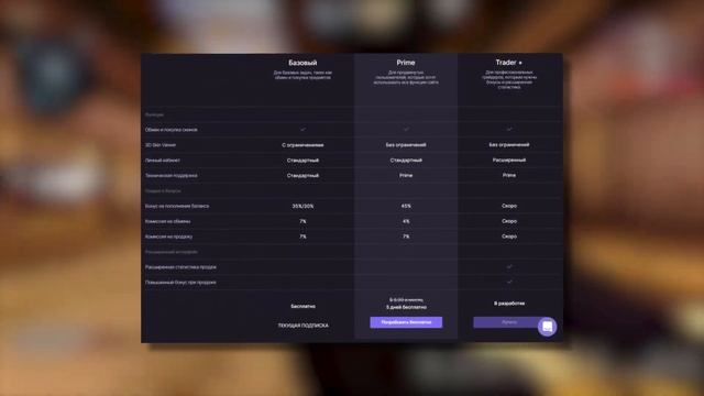 Схемы заработка Steam CS.MONEY. Заработок в Стиме КС.МАНИ.